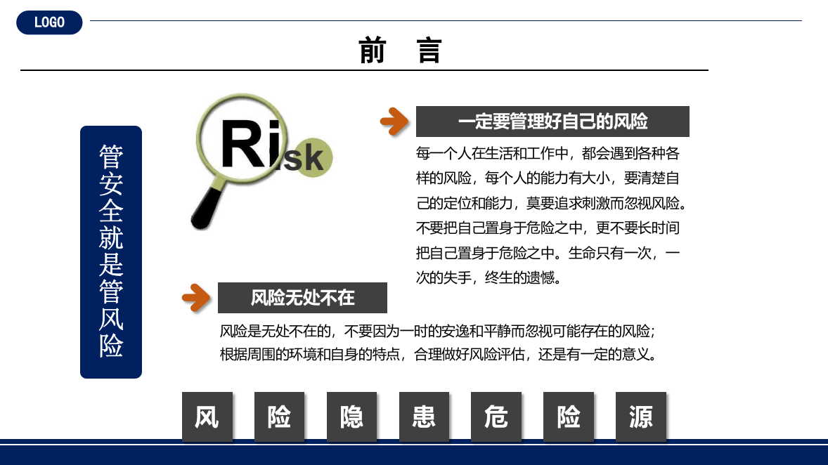 【课件01】 一文说透危险源、隐患和风险之间的关系（43页）.pptx 第3页