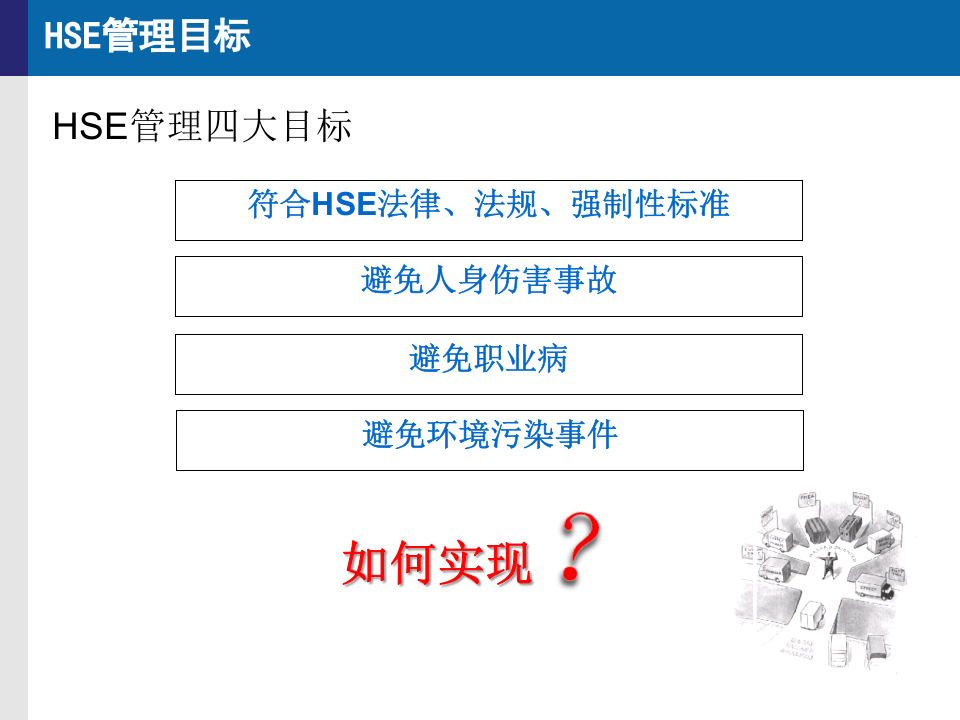 【课件15】 几类风险评价方法与工具介绍（48页）.pptx 第3页
