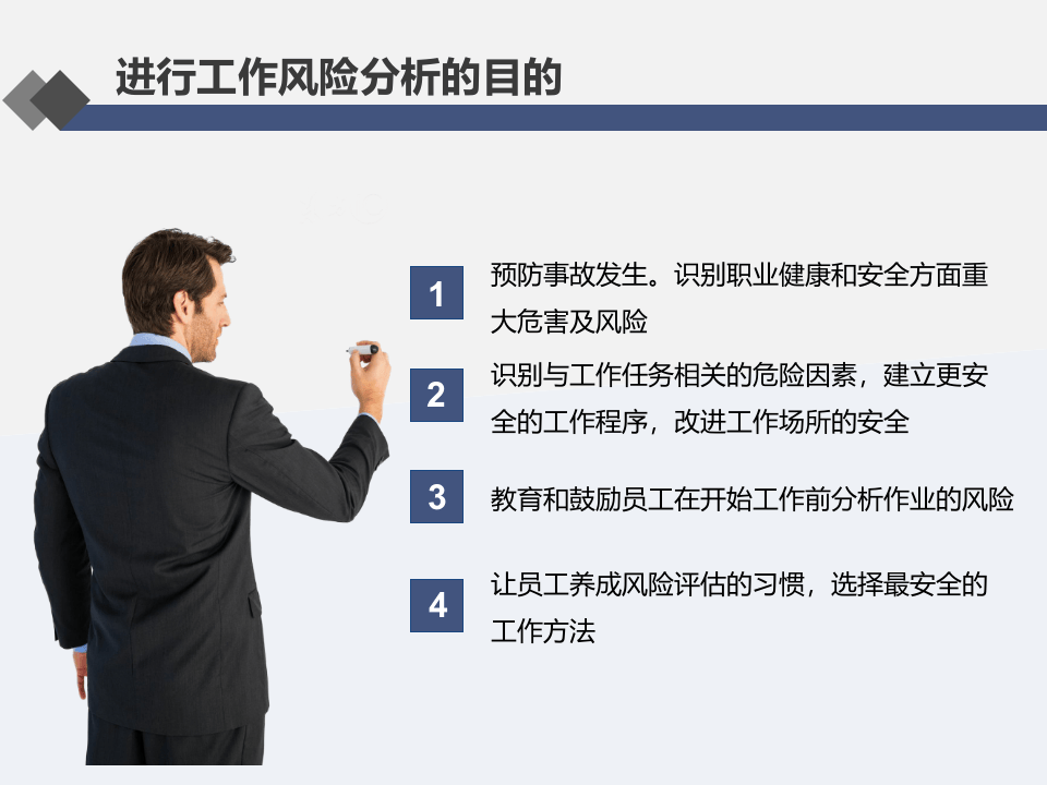 【课件16】 JHA工作危害分析法专题培训（52页）.pptx 第4页