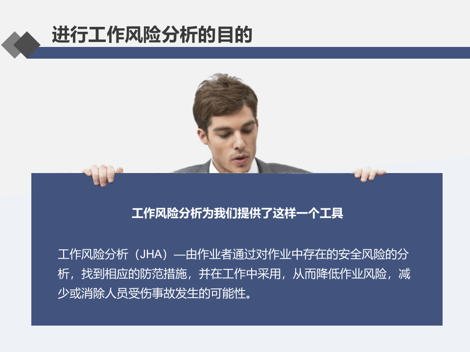 【课件16】 JHA工作危害分析法专题培训（52页）.pptx 第5页