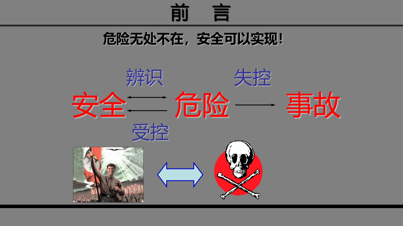 【课件08】 危险源辨识及管控安全培训（74页）.pptx 第4页