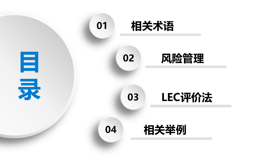 【课件17】 LEC作业条件危险性分析法专题培训（24页）.pptx 第2页