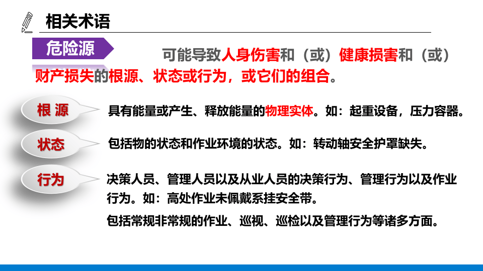 【课件17】 LEC作业条件危险性分析法专题培训（24页）.pptx 第5页
