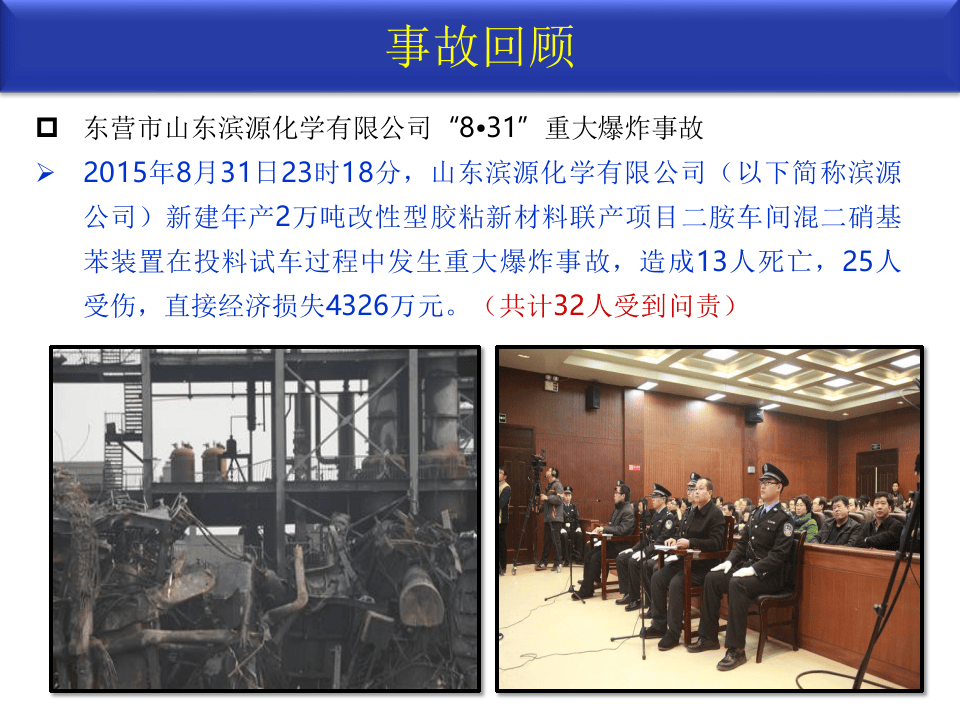 【课件20】 企业构建双重预防机制建设精品培训二（170页）.pptx 第3页