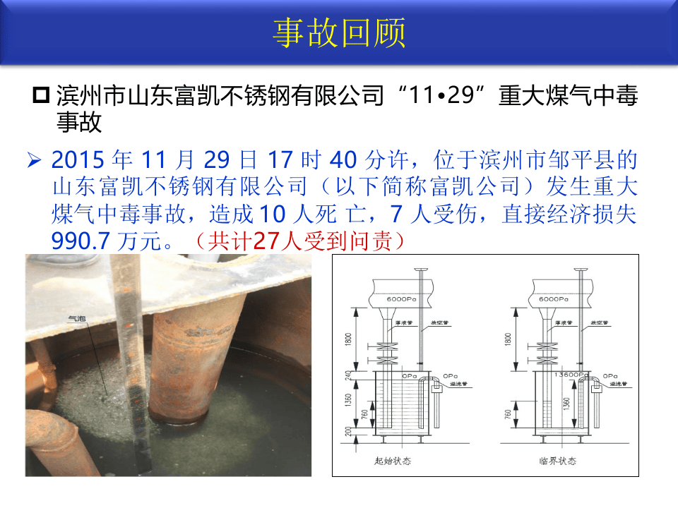 【课件20】 企业构建双重预防机制建设精品培训二（170页）.pptx 第4页