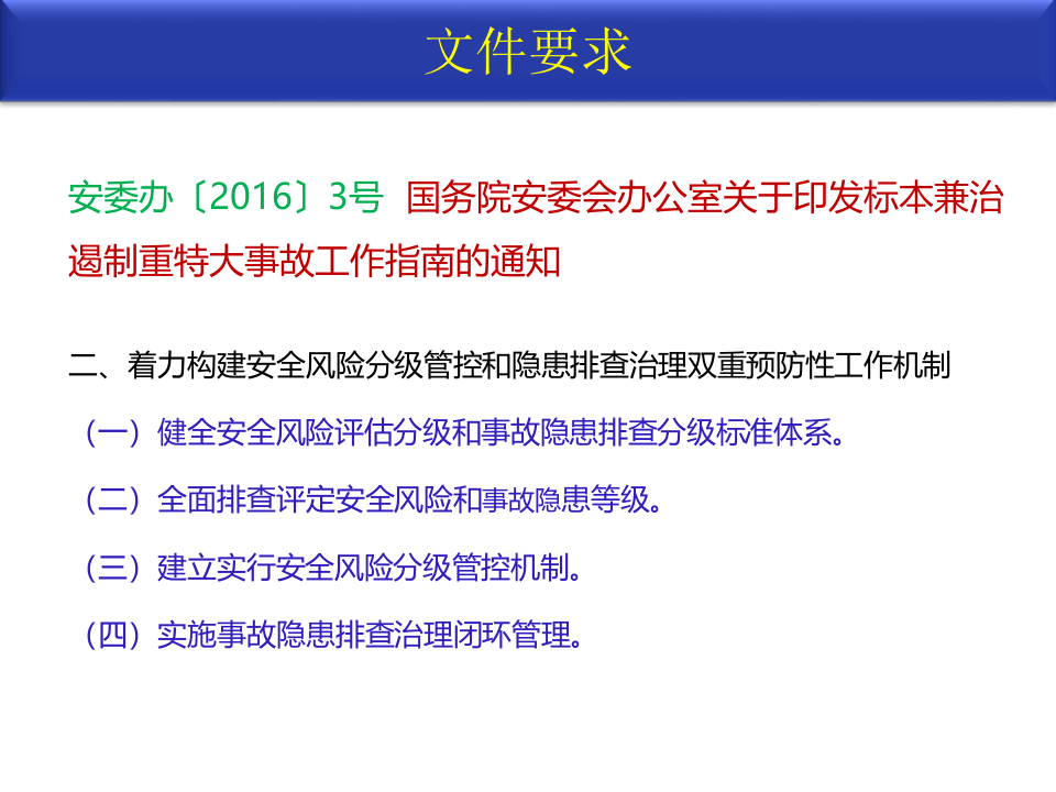 【课件20】 企业构建双重预防机制建设精品培训二（170页）.pptx 第5页
