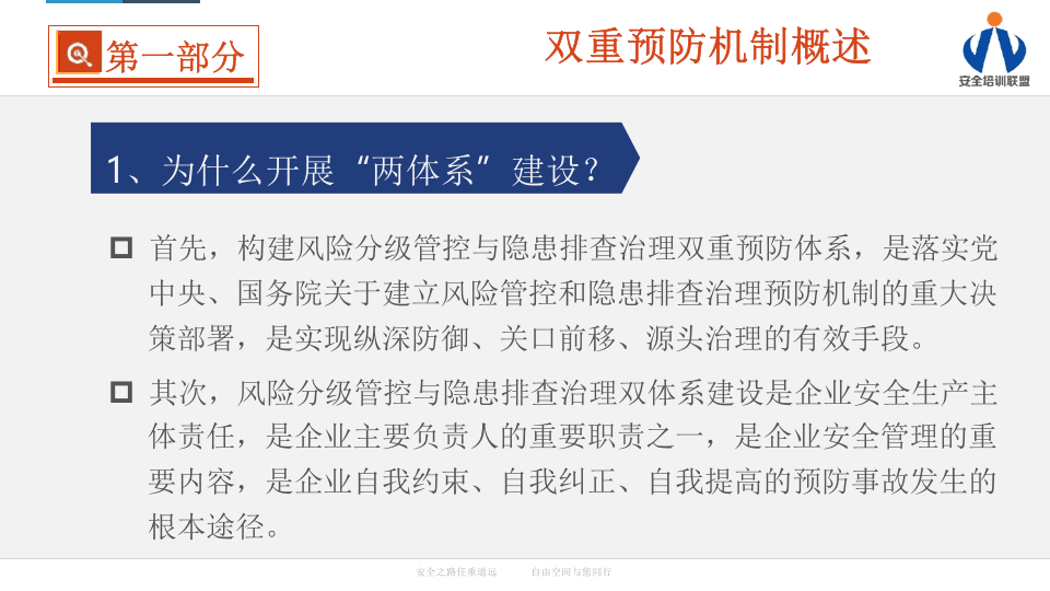 【课件21】 企业构建双重预防机制建设精品培训三（235页）.pptx 第2页