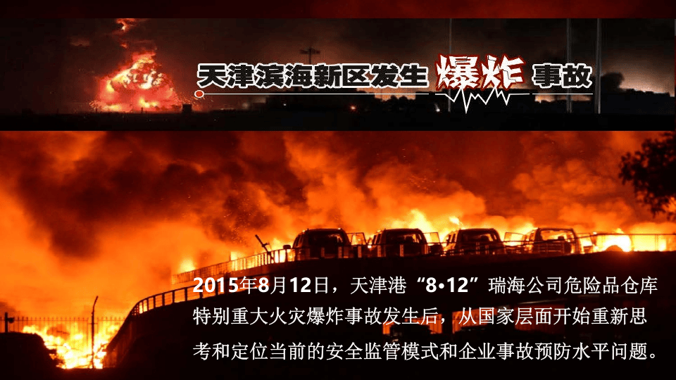 【课件21】 企业构建双重预防机制建设精品培训三（235页）.pptx 第3页