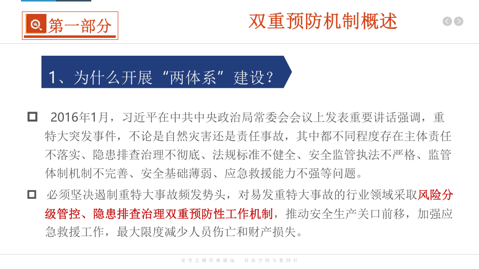 【课件21】 企业构建双重预防机制建设精品培训三（235页）.pptx 第4页
