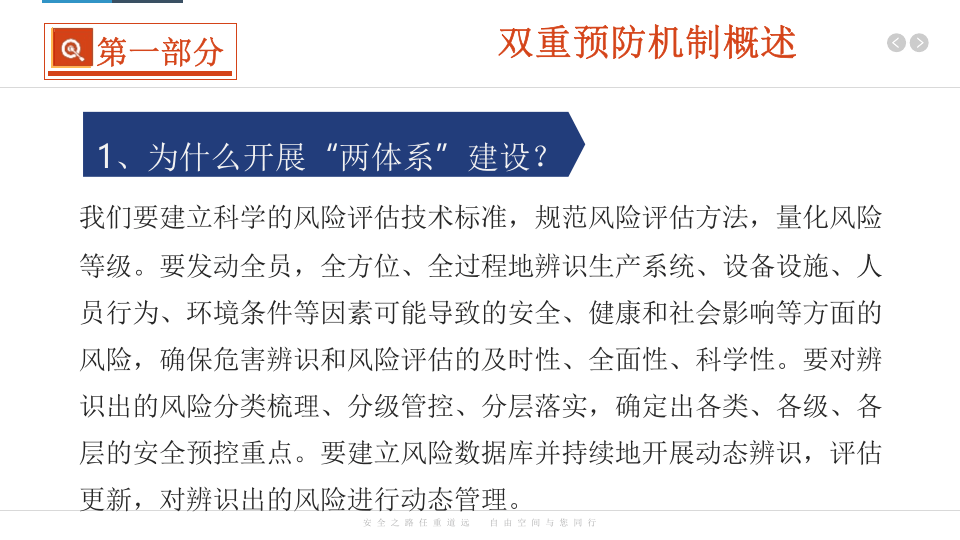 【课件21】 企业构建双重预防机制建设精品培训三（235页）.pptx 第6页