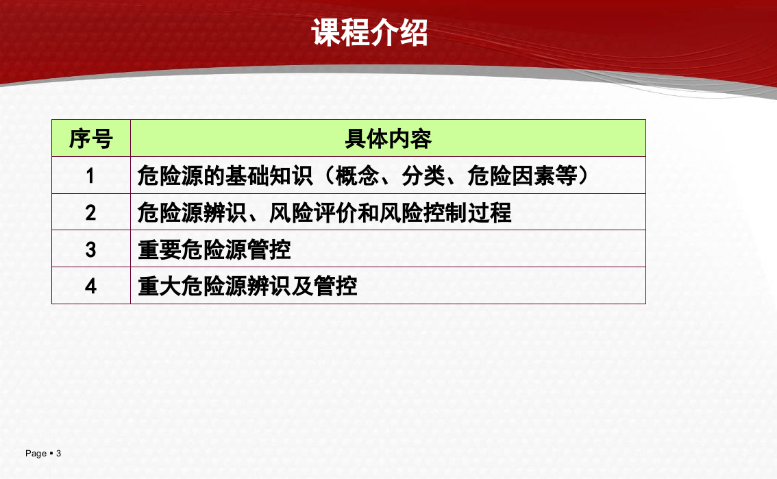 【课件06】 危险源辨识、风险评价及管控专题培训（85页）.pptx 第3页