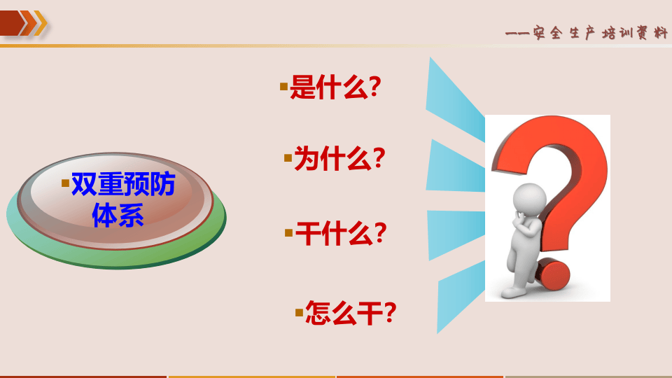 【课件19】 企业构建双重预防机制建设精品培训一（143页）.pptx 第2页