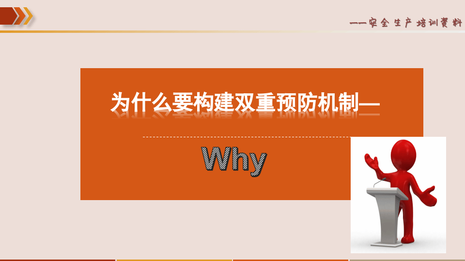 【课件19】 企业构建双重预防机制建设精品培训一（143页）.pptx 第3页