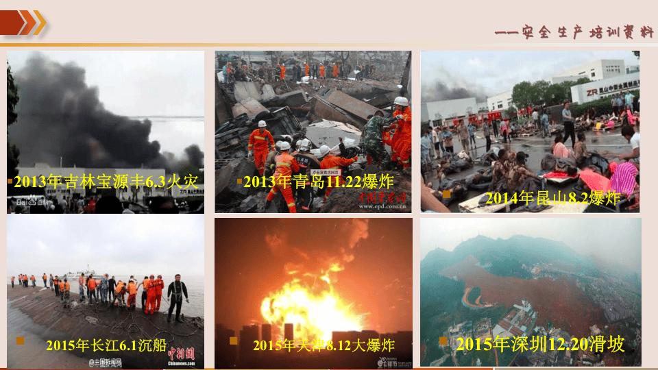 【课件19】 企业构建双重预防机制建设精品培训一（143页）.pptx 第6页