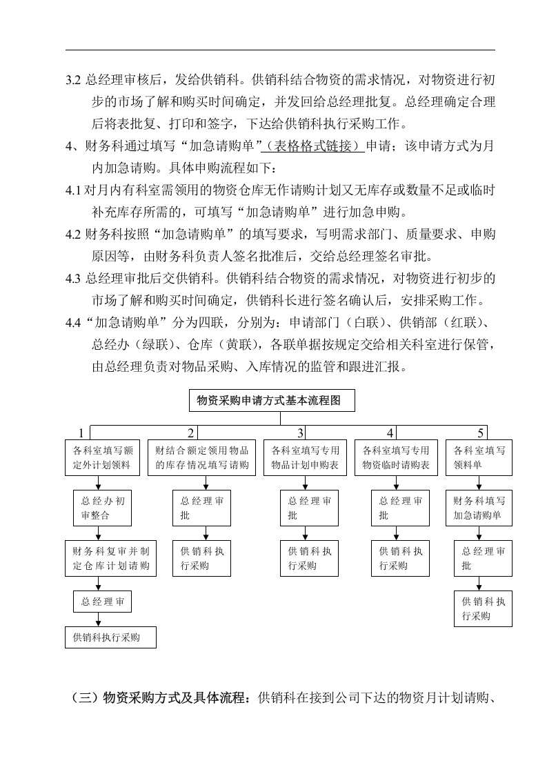 00-【通用】-08-采购公司、企业采购管理制度流程.doc 第3页