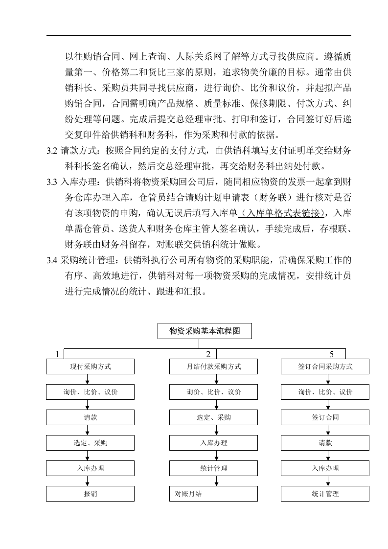 00-【通用】-08-采购公司、企业采购管理制度流程.doc 第6页