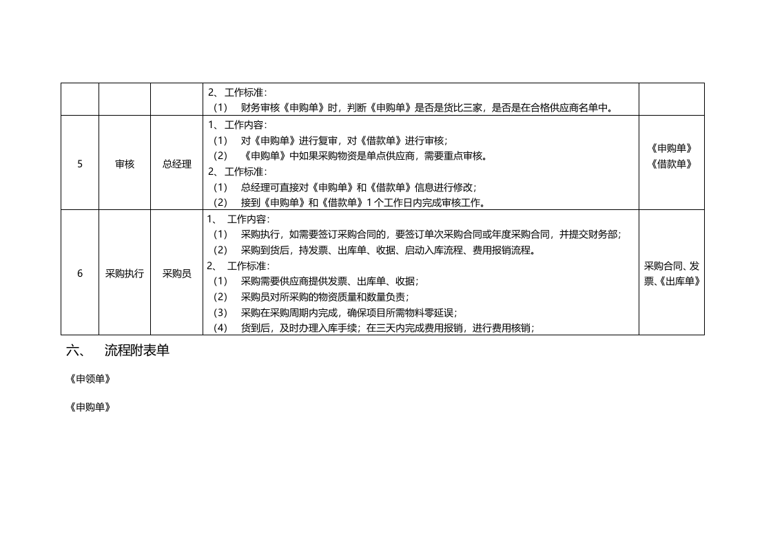 03-【案例】-常规采购流程.docx 第5页