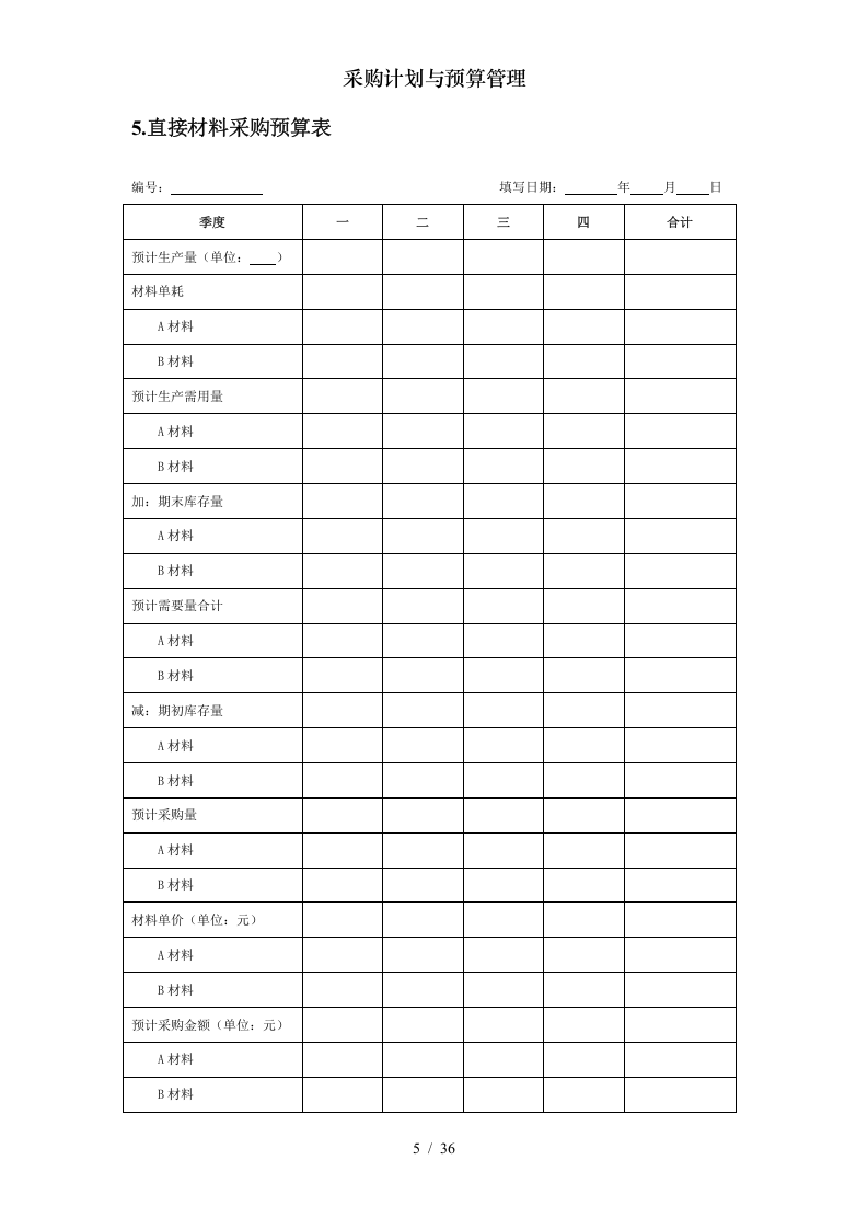 06-【案例】-采购计划与预算管理.doc 第5页