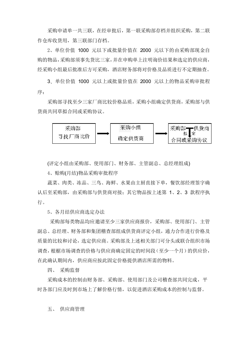22-【案例】-酒店采购管理制度及流程.docx 第2页