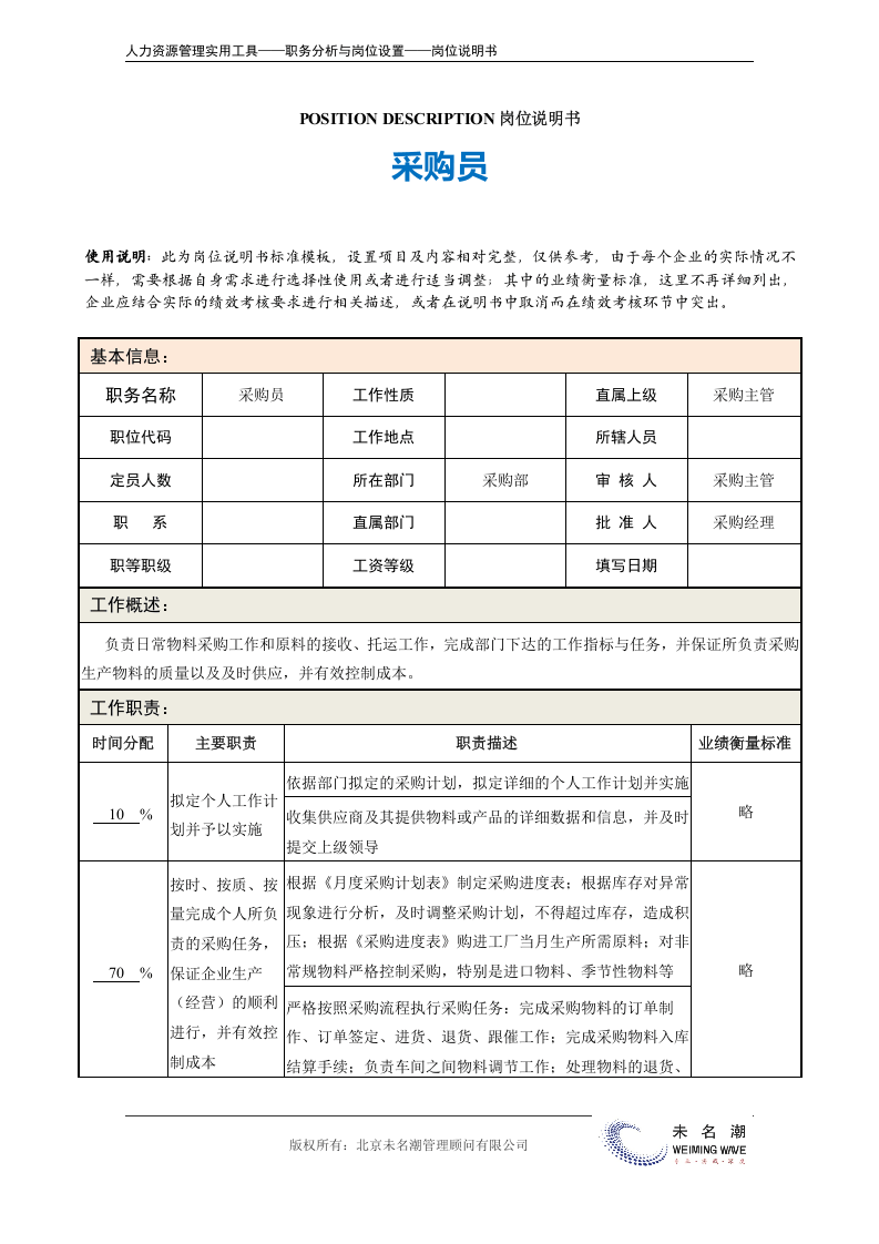 8-岗位说明书：采购员.docx 第2页