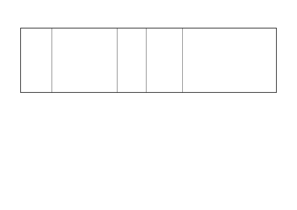168 采购程序规定表-2页.doc 第2页