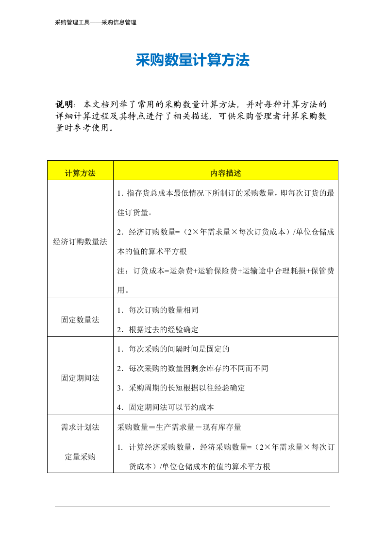 245 采购数量计算方法-3页.docx 第2页