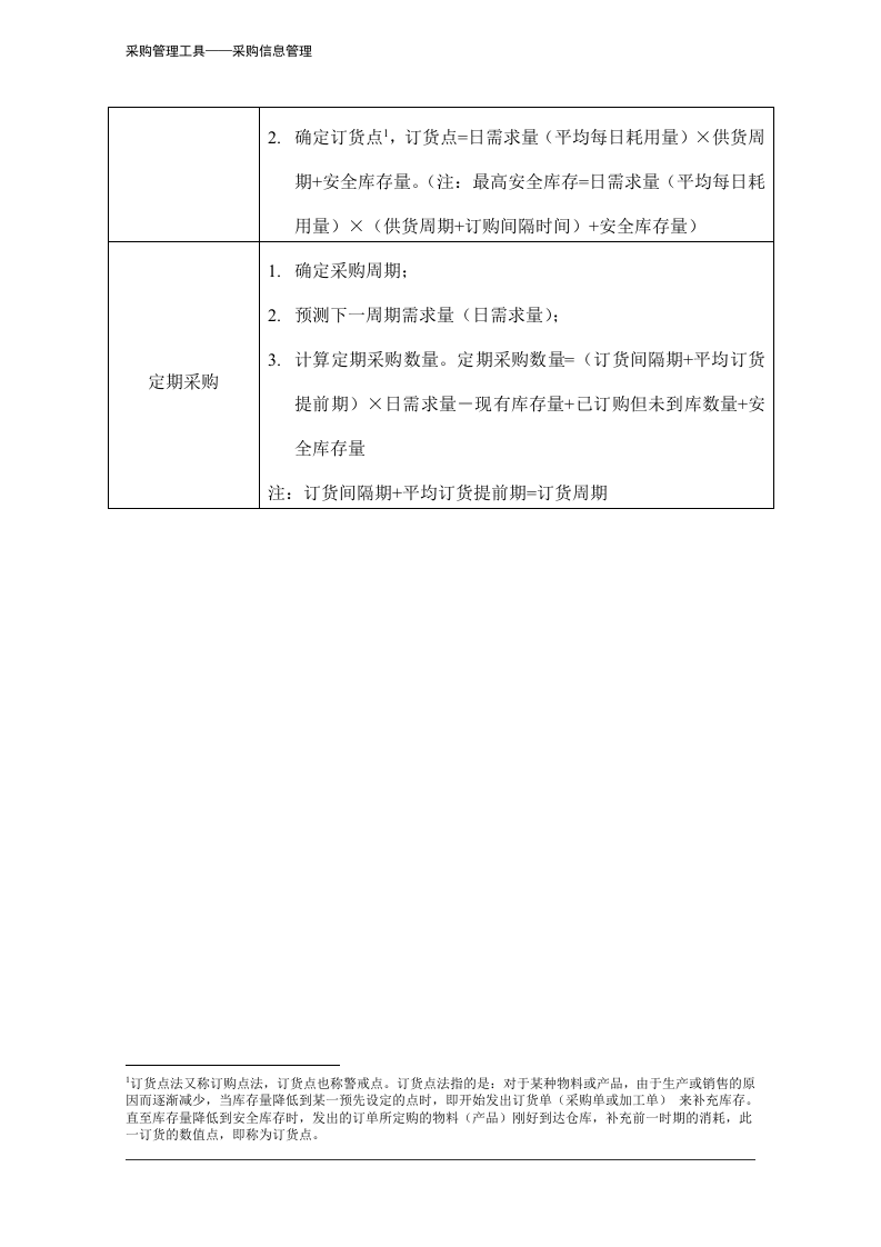 245 采购数量计算方法-3页.docx 第3页