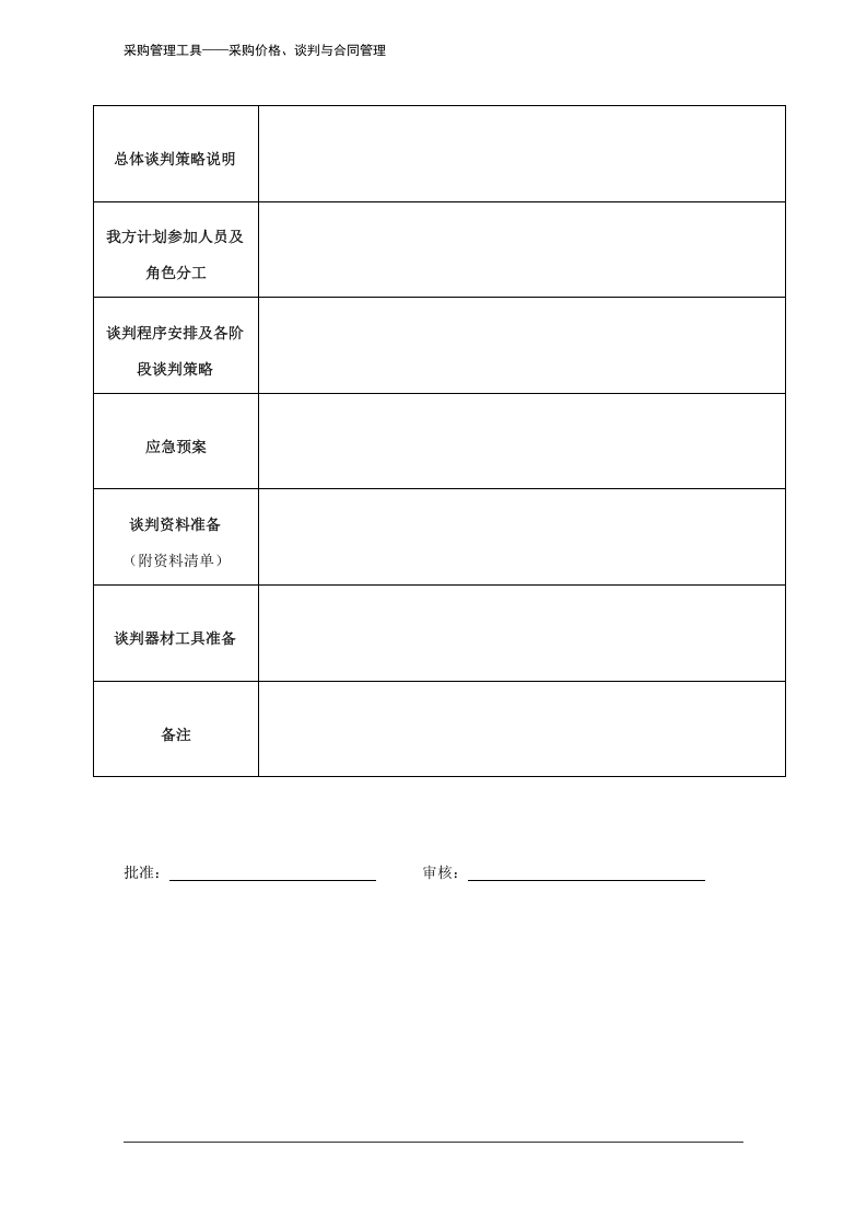 247 采购谈判计划表-3页.docx 第3页
