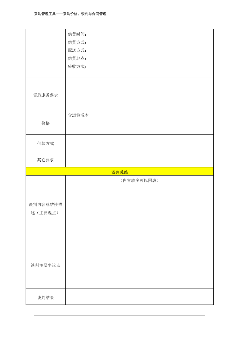 248 采购谈判记录表-4页.docx 第3页