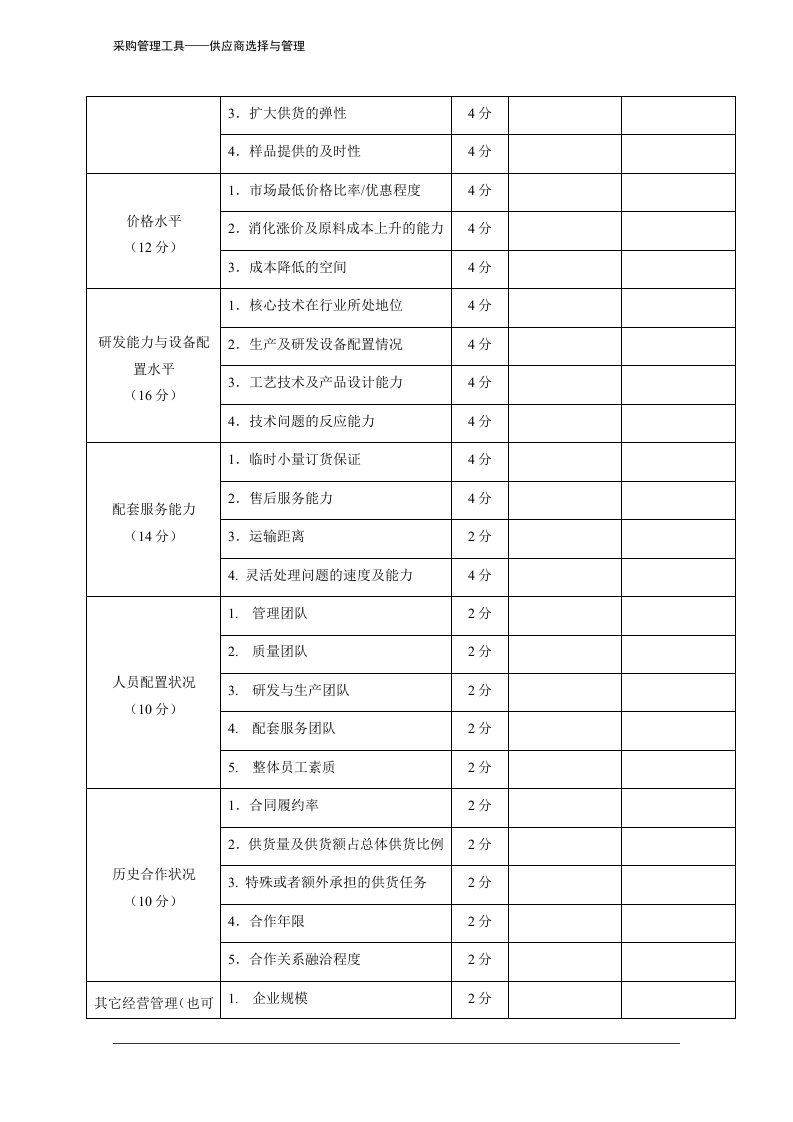 317 供应商筛选评分表-4页.docx 第3页