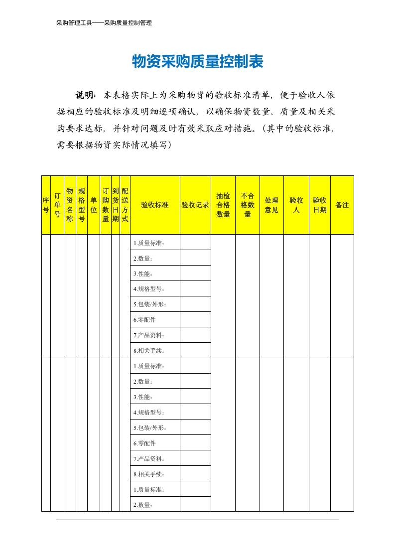 379 物资采购质量控制表-3页.docx 第2页