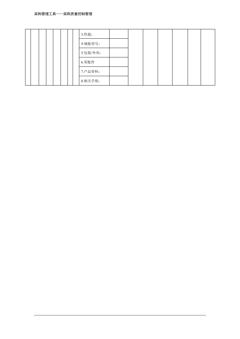 379 物资采购质量控制表-3页.docx 第3页