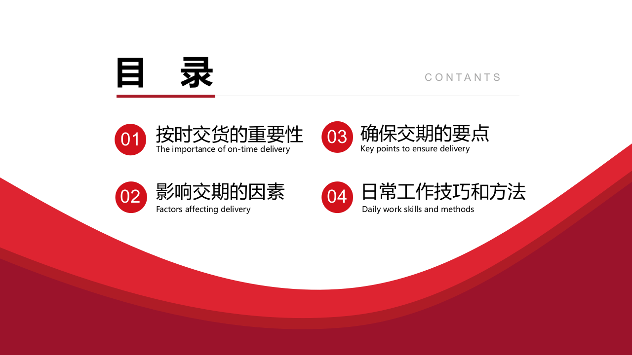 1-采购人员技能培训.pptx 第2页
