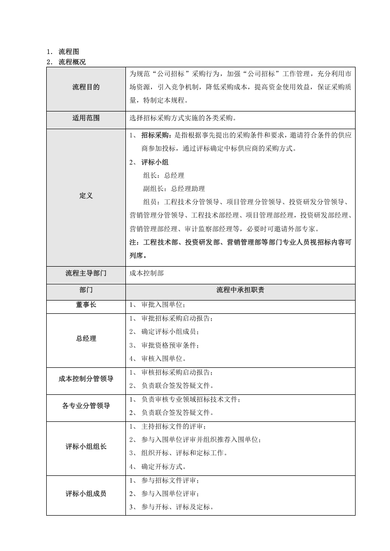05-招标采购管理流程.docx 第2页