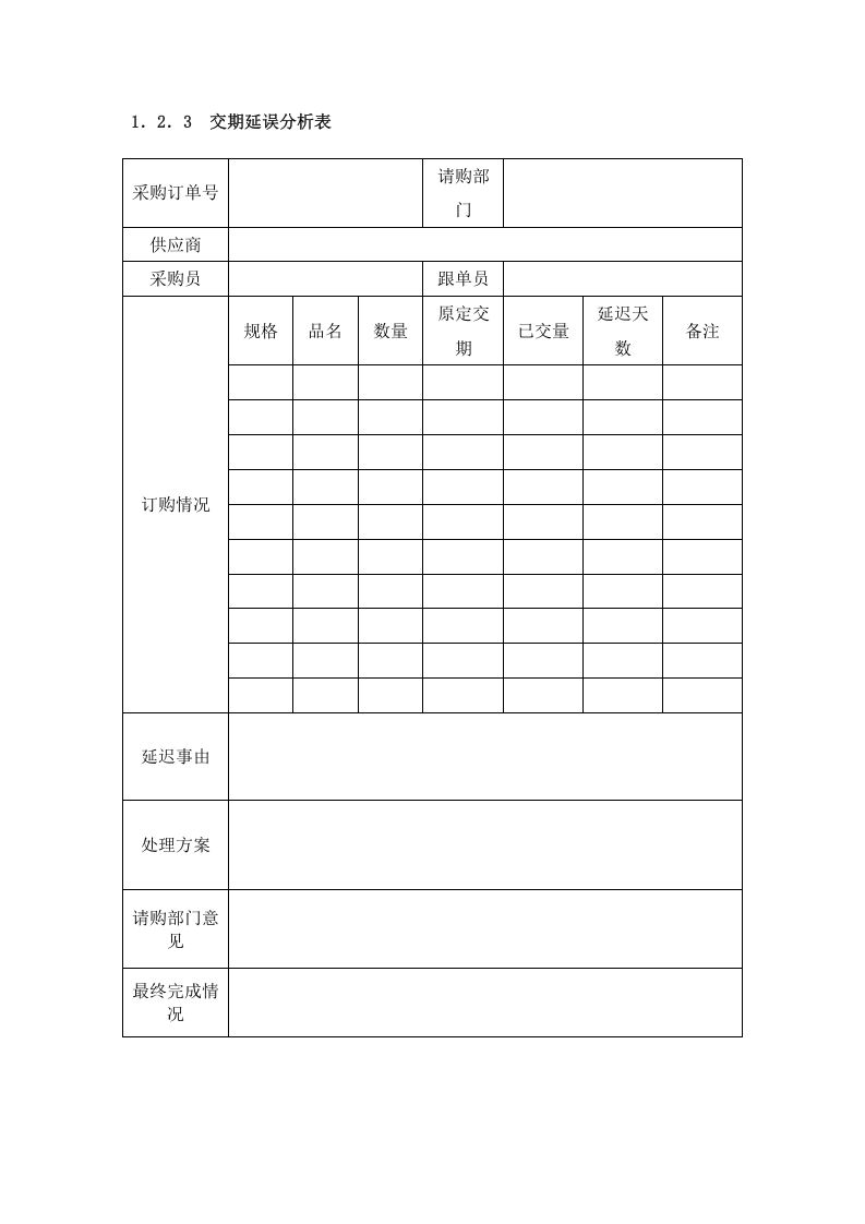 05-采购交期管理细化执行与模板.docx 第2页