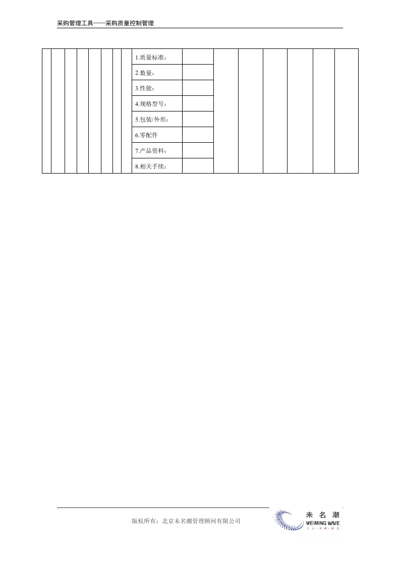 06-采购物资质量控制表.doc.docx 第3页