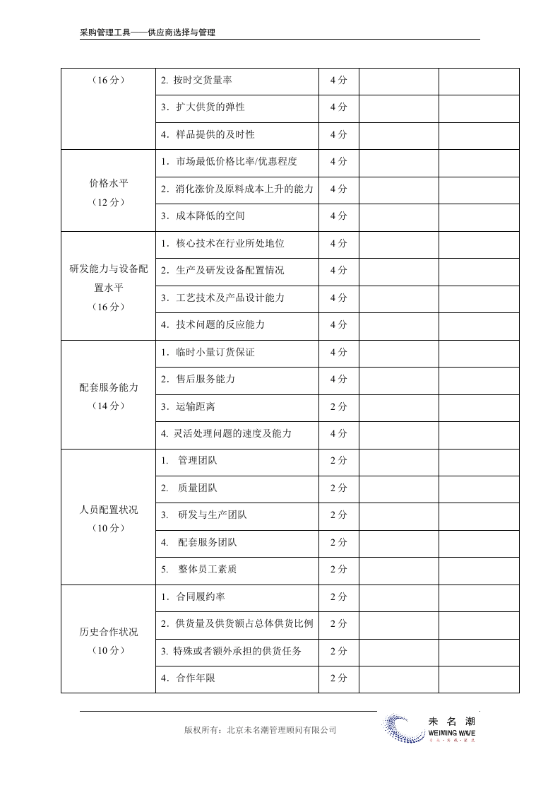 08-供应商筛选评分表.doc.docx 第3页