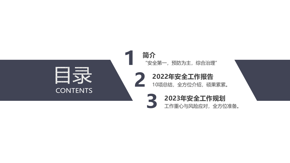 2022年安全生产工作总结（27页PPT模板）.pptx 第2页