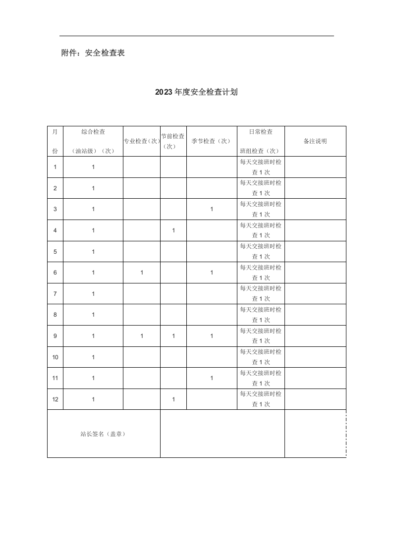 【计划】2023年度安全检查计划.doc 第2页
