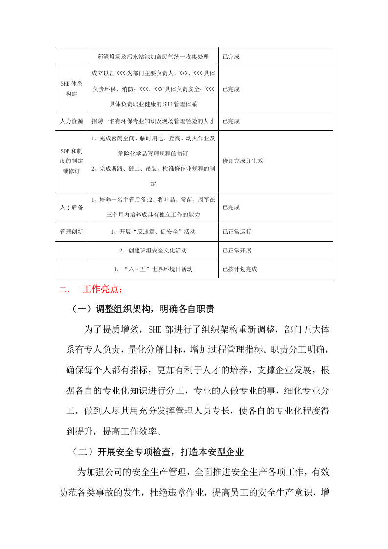 【文档】XX企业安环部2022年工作总结（8页）.doc 第3页
