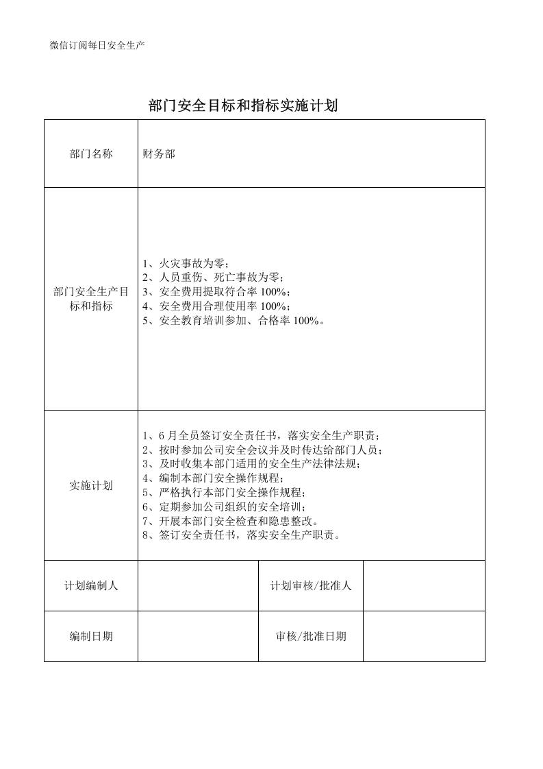 【计划】部门安全目标和指标实施计划.doc 第2页
