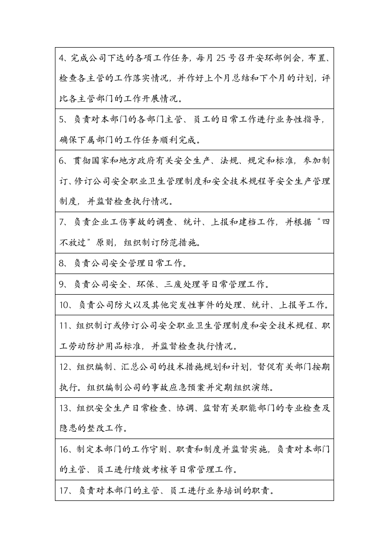【文档】企业安环部各岗位职责（10页）.doc 第2页