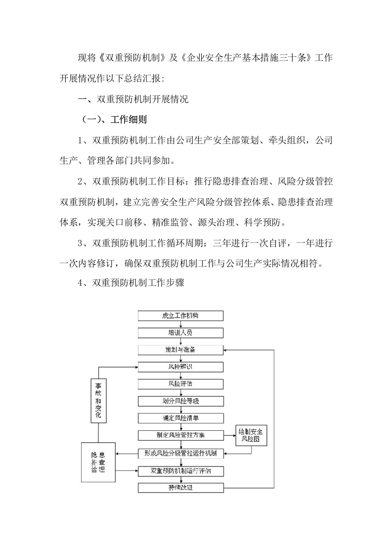 【总结】XX公司双重预防机制及安全生产三十条工作总结（10页）.doc 第2页