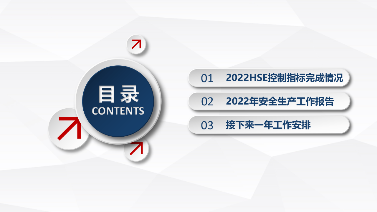 2022年HSE工作计划和总结.pptx 第2页