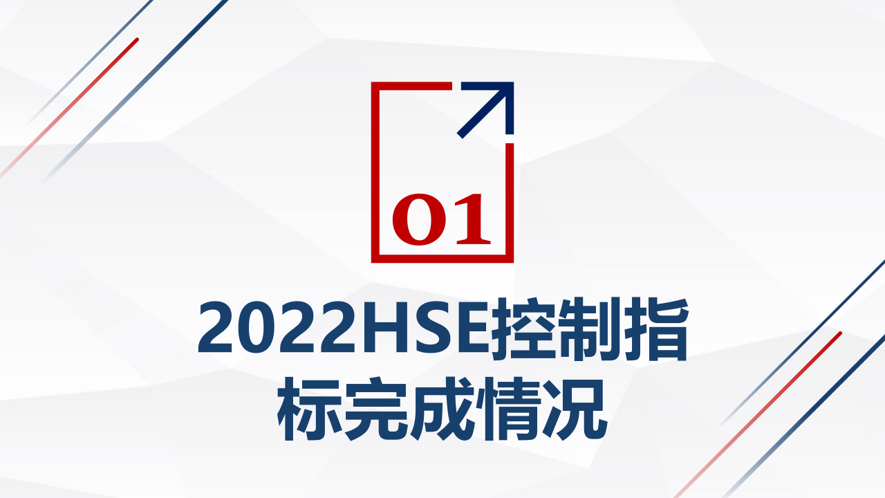 2022年HSE工作计划和总结.pptx 第3页