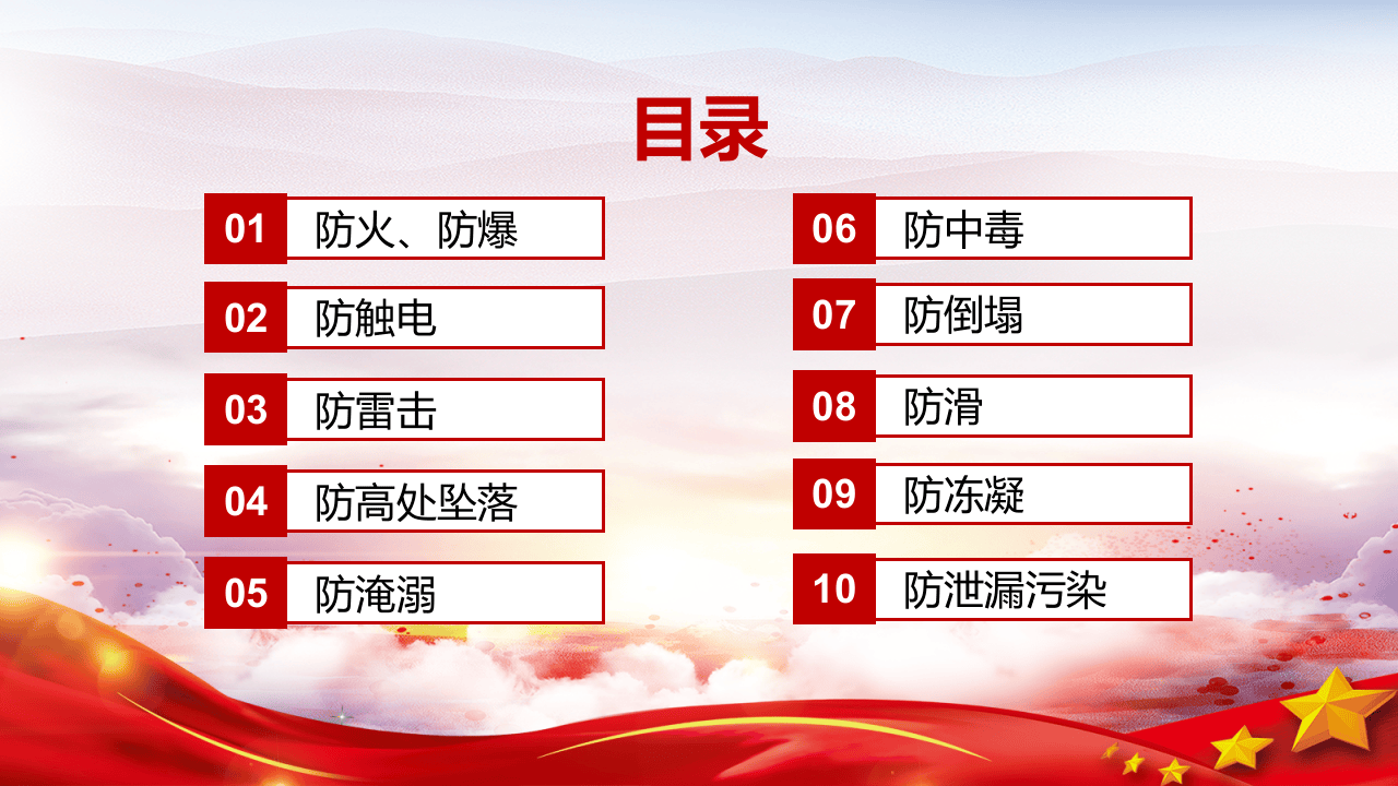 最新版寒冬安全生产专题培训.pptx 第2页