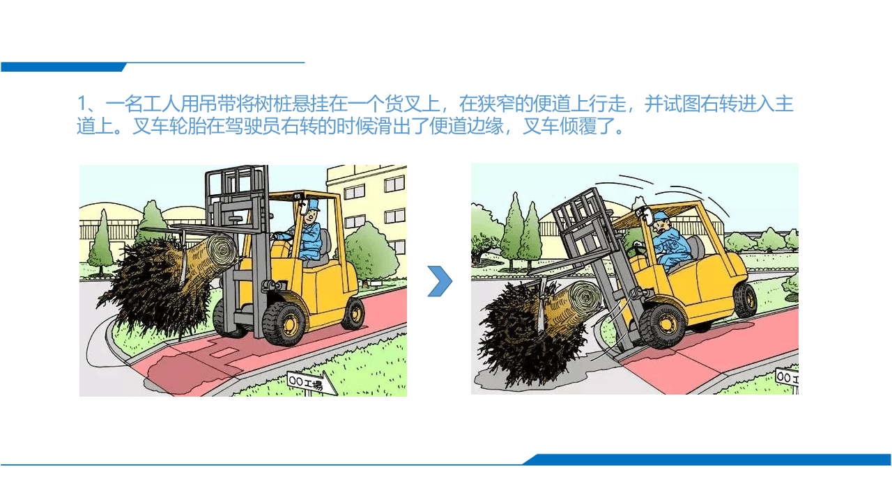 第三讲：叉车事故的N种死法.pptx 第2页