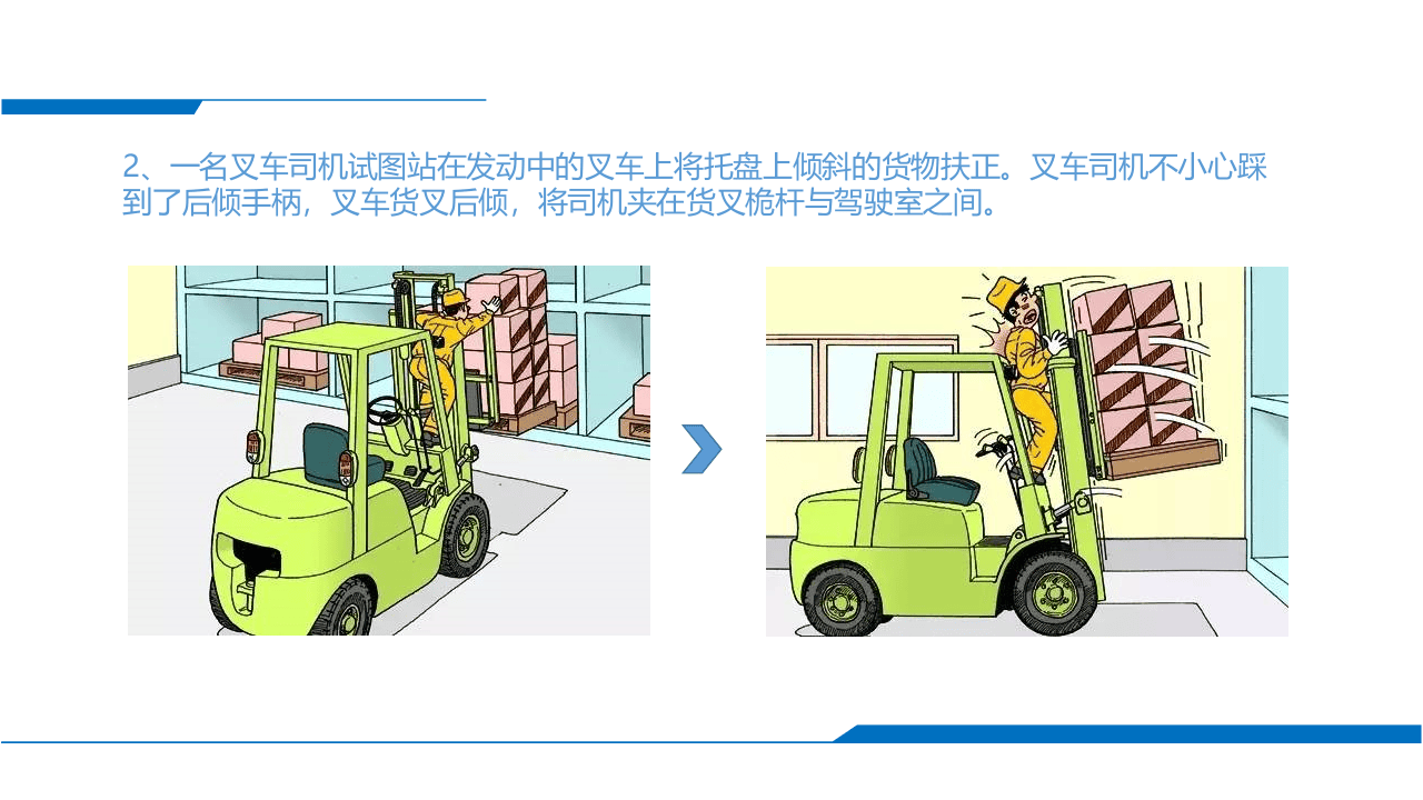 第三讲：叉车事故的N种死法.pptx 第3页