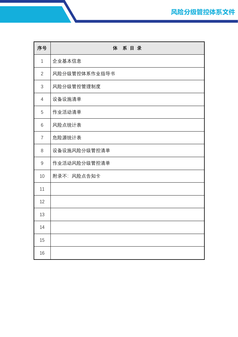 风险分级管控体系文件.docx 第2页