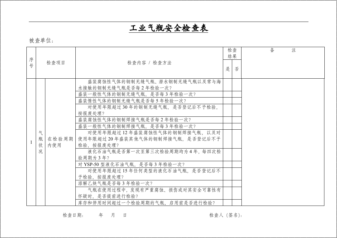 设备设施安全检查表大全.doc 第2页